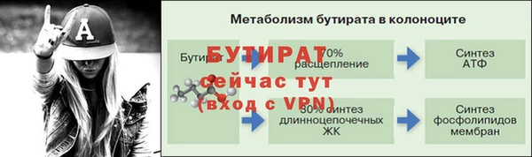 прущий лед Верхний Тагил